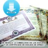 Heráldica de 1 apellido en formato digital